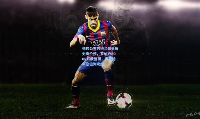 德转公布苏格兰球员历史身价榜，罗伯逊8000万欧登顶，麦克托米奈位列次席