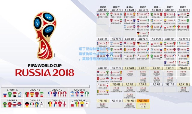 诺丁汉森林深陷泥潭，澳波执教七战难求一胜，英超保级路荆棘满布