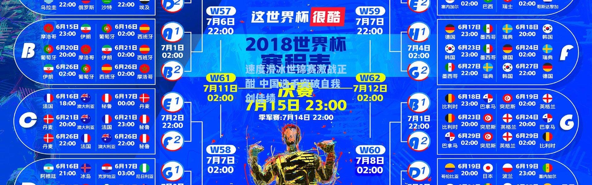 速度滑冰世锦赛激战正酣 中国选手突破自我创佳绩